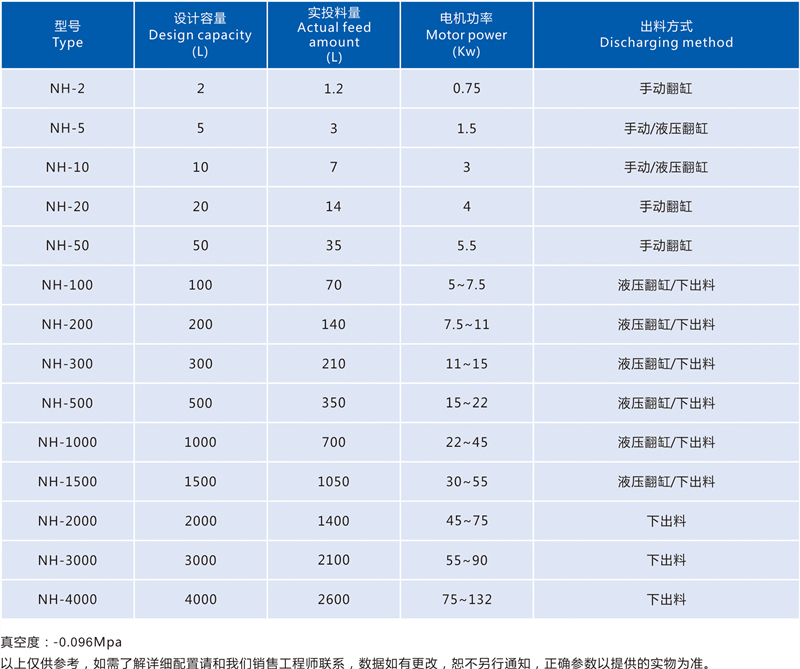 1586588935555549.jpg 捏合机_副本.jpg